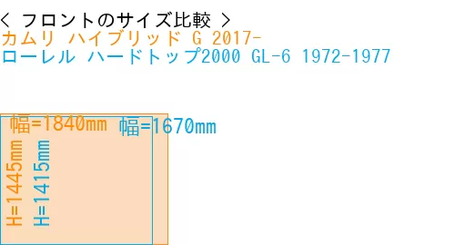 #カムリ ハイブリッド G 2017- + ローレル ハードトップ2000 GL-6 1972-1977
